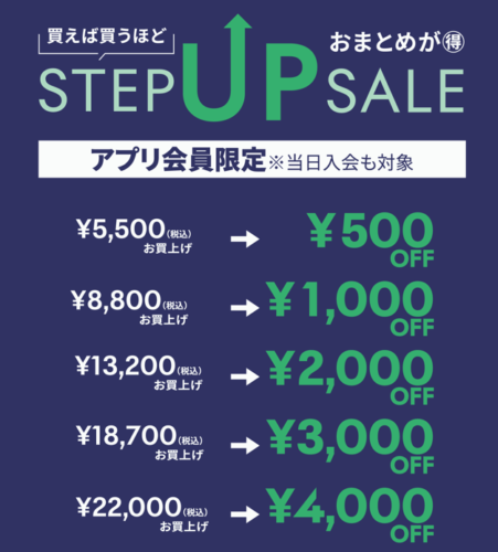 買えば買うほどお得なSTEP UP SALE　　　　　　　　　　　　　　　　　　　　　(おまとめ買いセール)開催！