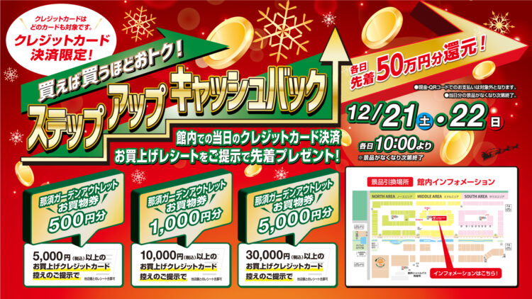 12/21(土)・22(日)_ステップアップキャッシュバック